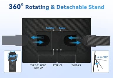 AOKER 16" Portable Monitor for Laptop - 1200P FHD Laptop Screen Extender HDMI USB C Travel External Display with Stand Gaming Monitor for PC MAC Switch Phone Computer Xbox PS4/5 - Image 5