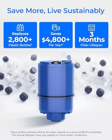 Waterdrop NSF Certified Water Filter, Replacement for All PUR®, PUR®PLUS Faucet Filtration Systems, Pur® RF-9999® Faucet Water Filter (3 Count), Model No.: WD-C08A - Image 6