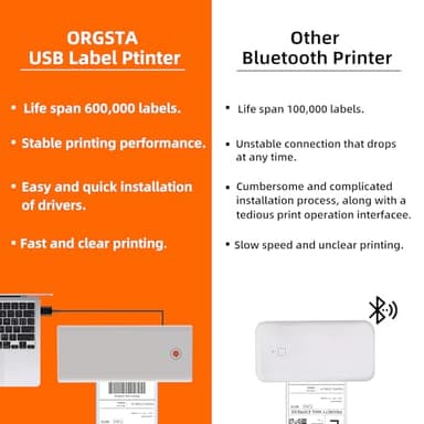 ORGSTA USB Shipping Label Printer - T001 4x6 Thermal Label Printer for Small Business, High Speed Label Printers for Shipping Package, Used for Ebay, Amazon, Shopify, Etsy, USPS, FedEx(USB Only) - Image 5