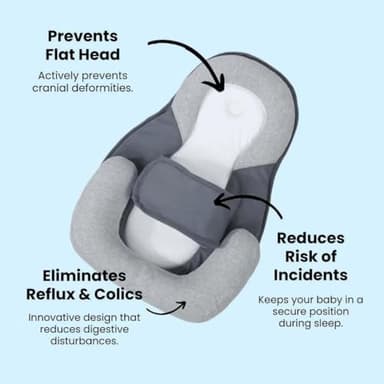 Bassinet Baby Snuggle Bed Adjustable Baby Wedge Lounger Perfect for Reducing Spit-Up Baby Anti Overflow and Choking Milk - Image 8