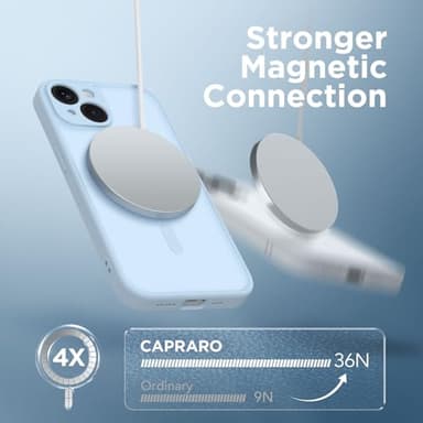 CAPRARO Magnetic for iPhone 14 Case, [Compatible with MagSafe] [Full Camera Protection] Shockproof Protective Slim Translucent Matte Phone Case for iPhone 14 6.1'', Light Blue - Image 4