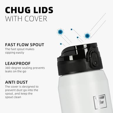 Fanhaw 24 Oz Insulated Stainless Steel Water Bottle with Chug Lid - Leak & Sweat Proof, Anti-Dust | For Kids, Women, Men (Black) - Image 4