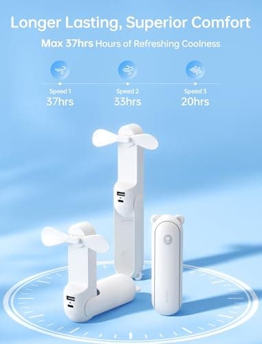 JISULIFE Handheld Fan with 4500 mAh Powerbank Max 37 Hours Runtime, Pocket Portable Battery Operated or USB Powered Folding Personal Fan, 3 Speeds, Gifts for Women Men Kids Gift for Festival-White - Image 3