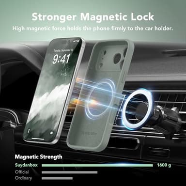 SuydanBox Magnetic for iPhone 17 Pro Case, Compatible with MagSafe, [Full Camera Protection][Screen Protector] Silicone Shockproof Protective Phone Case for iPhone 17 Pro 6.3", Calke Green - Image 3
