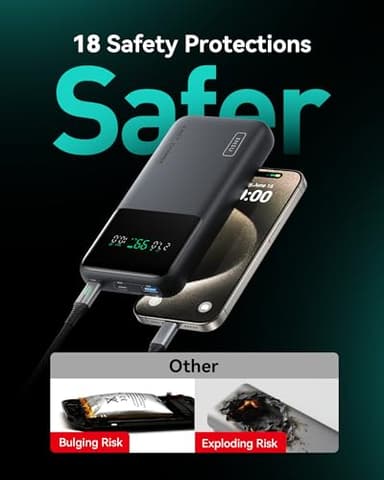 INIU 140W Power Bank, Compact 25000mAh High Capacity Laptop Portable Charger, USB C in&Out Tablet Powerbank, Smart Digital Display Phone Charger for iPhone 17 16, Samsung, iPad, MacBook, Laptop etc. - Image 4