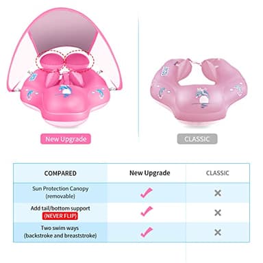 LAYCOL Baby Swimming Float with UPF50+ Sun Canopy Baby Floats for Pool No Flip Overbaby Pool for Baby Age of 3-36 Months - Image 2