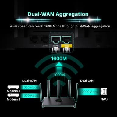 Reyee AX3000 Wi-Fi 6 Router, Dual Band Internet, 802.11ax Wireless, Coverage up to 3,000 Sq. Ft., Gigabit Wan Aggregation, WPA3, Smart VPN for Large Home (RG-E4) - Image 5