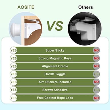 Child Safety Magnetic Cabinet Locks 6 Pack+2 Keys-AOSITE Baby Proofing Magnetic Drawer Locks for Kitchen with Adhesive No Drilling or Screws Fixed, 4 Baby Safety Cabinet Locks for Knobs - Image 4