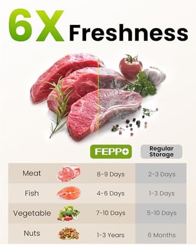 FEPPO Vacuum Sealer for Food with Visible Water Tank, Handheld Saver Compact Vacuum Sealer Machine with 30 Reusable Bags for 6X Preservation & Fresh, White - Image 6