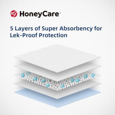 Honey Care All-Absorb, Small 17.5" x 23.5", 120 Count, Dog and Puppy Training Pads, Ultra Absorbent and Odor Eliminating, Leak-Proof 5-Layer Potty Training Pads with Quick-Dry Surface, Blue, A05 - Image 3