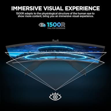 KOORUI Curved 27 Inch Gaming Monitor, Full HD 1080p R1500 180Hz VA Computer Monitor, 99% sRGB, Built-in Adaptive Sync, 1 x Display Port 1.2 & 2 x HDMI 2.0, Eye Care, VESA Compatible, Black 27E6CA - Image 3