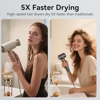 HRYCF Fast Drying High Speed Hair Dryer,Negative Ionic Care Blow Dryer,Less Heat Damage Blow Dryer with Brushless Motor,Thermo-Control Low Noise with Magnetic Nozzle & Diffuser - Image 2