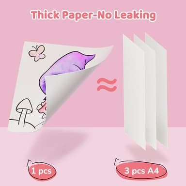 JoyCat Paint with Water Coloring Books for Toddlers, Watercolor Painting Sets for Kids Ages 3-5 4-8, Arts and Crafts Drawing Activities Toy Birthday Gift for Boys Girls (Magical Pony) - Image 5