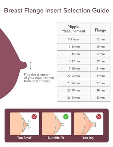 Momcozy Original S9 Pro/S12 Pro Replacement Accessories, Only Compatible with Momcozy S9 Pro/S12 Pro Breast Pump NOT for S9/S12 (Double-Sealed Full Set Collector Cup with 24mm Flange,180ml, 1 Pack) - Image 8