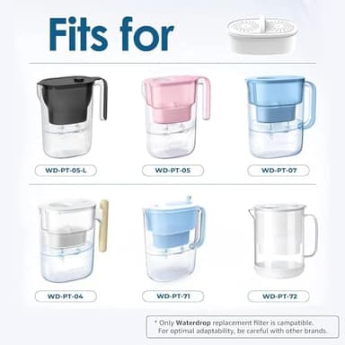 Original] Waterdrop WD-PF-01A Plus NSF Certified Replacement Filters for All Waterdrop Pitcher Filtration System, Reduces PFAS, PFOA/PFOS, Chlorine, Last Up to 3 Months or 200 Gallons, 1 Pack - Image 3
