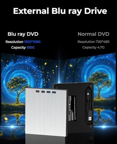 juwuoi External Blu ray Drive for Laptop Portable Blu Ray Burner USB 3.0 Type-C CD/BD Disc Drives Support 100G Bluray/DVD Drive for PC Compatible with Windows Linux Mac OS - Image 4
