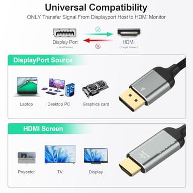 LEKVKM DisplayPort to HDMI Cable 6ft, DP to HDMI 4K@60Hz 1080P, Braided/Alum Shell/Optimal Chip Solution,Thunderbolt 2 to HDMI Cable for MacBook Air/Pro,Dock,Monitor,Projector and More - Image 2