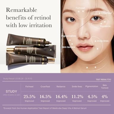 Medicube Deep Reviving Bakuchiol Retinol Facial Serum - Anti-Aging 4th Gen Retinol & Bakuchiol - Targets Fine Lines, Uneven Skin Tone, Blemish Scars - Korean Skin Care, Low Irritant, 1.01 oz - Image 3
