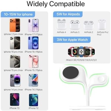 EXW for Magsafe Charger Stand,Charging Station for Multiple Devices,Wireless Charger for iPhone 17 Air 16 15 14 13 12 Series,Apple Watch Series 1-10/Ultra,AirPods Pro with LED and Adapter (White - Image 5