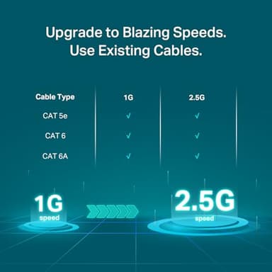 TP-Link TL-SG105S-M2 | 5-Port Multi-Gigabit 2.5G Ethernet Switch | Unmanaged Network Switch | Ethernet Splitter | Plug & Play | Desktop/Wall Mount | Silent Operation - Image 3