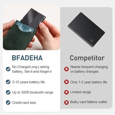BFADEHA 2025 [Apple MFi Certified] (iOS Only) Bluetooth Tracker Smart Finder for Apple Find My iPhone Card Wallet GPS Tracker, 5-10 Years Battery, Keys Finder and Item Locator for Keys, Bags, Passport - Image 6