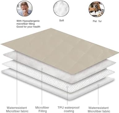 fuguitex Waterproof Dog Blanket Reversible for Small Dogs Resistant Leakproof Washable Couch Cushion Bed Protector Cover for Indoor Furniture Pet Friendly（30"*53",Brown+Khaki+Khaki - Image 4