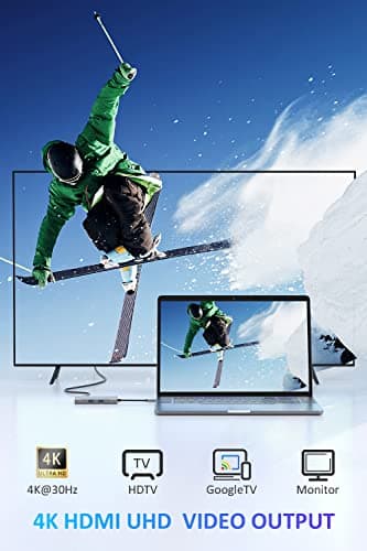 UtechSmart USB C Hub, USB C Ethernet Multiport Adapter, 6 In 1 USB C to HDMI Dock Compatible for Macbook Pro/Air, Chromebook, Dell XPS, HP and Type C Devices (Gigabit Ethernet 100W PD 4K HDMI USB 3.0) - Image 5