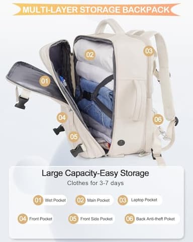 Getravel Travel Backpack For Women, Airline Approved Personal Item Bag, Carry On Backpack,17 Inch Laptop School Backpack, Waterproof Casual Overnight Bag, Hiking Backpack (Beige) - Image 8