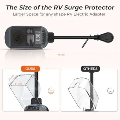 ALIESTFDNO Smart RV Surge Protector 30 Amp 10000 Joules with High/Low Voltage Protection, RV Circuit Analyzer Full Protection, Upgraded Waterproof RV Adapter Plug for Camping Travel Trailer - Image 3