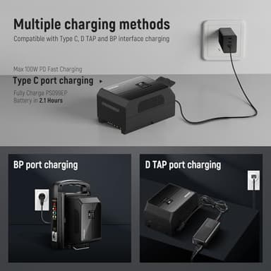 NEEWER Mini V Mount Battery PS099EP, 6800mAh 99Wh 14.5V V Lock Battery with 100W PD Fast Charging, Dual USB C/D Tap/BP/USB A/Dual DC Ports/OLED Screen, Compatible with BMPCC 4k 6k Camcorder Camera - Image 4