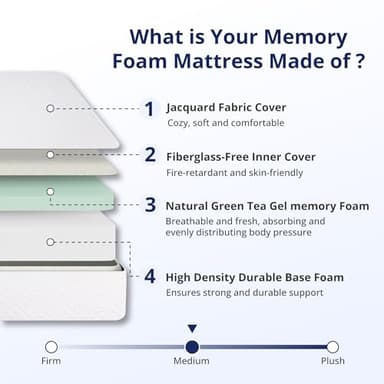 Emerspring Twin XL Mattress 10 Inch Green Tea Memory Foam Mattress for Cool Sleep & Pressure Relief, Medium Feel, Fiberglass Free, Bed in a Box, Removable Washable Cover, CertiPUR-US Certified - Image 3