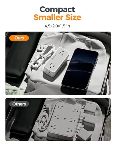 TESSAN Flat Plug Extension Cord 5 FT, Surge Protector Power Strip with 4 AC Outlets 1 USB C and 2 USB A Ports, 900 Joules Protection, Multiple Wall Outlet Extender Suitable for Home Office Dorm - Image 6