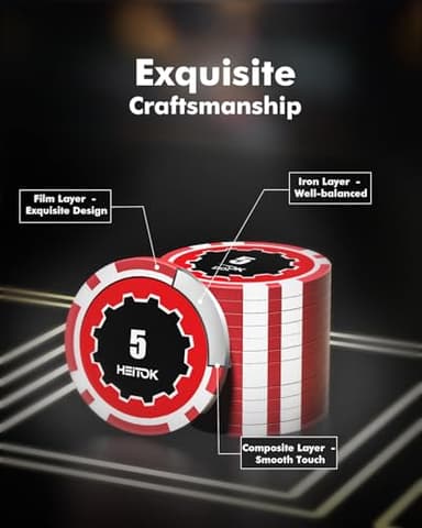 HEITOK Casino Poker Set with Numbered Chips 500-Piece for Card Board Game, 11.5 Gram with Playing Cards Waterproof for Texas Hold'em, Blackjack Gambling, Card Club or Late Night Poker Games - Image 5
