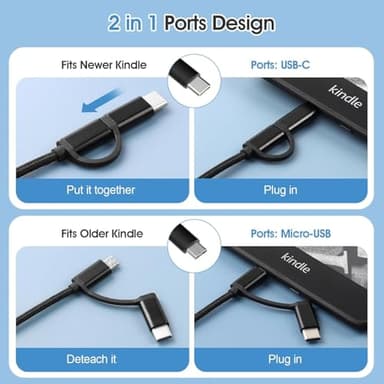 UL Listed Fast Charger for Old and New Kindle Fire Tablets (65W) - Image 2