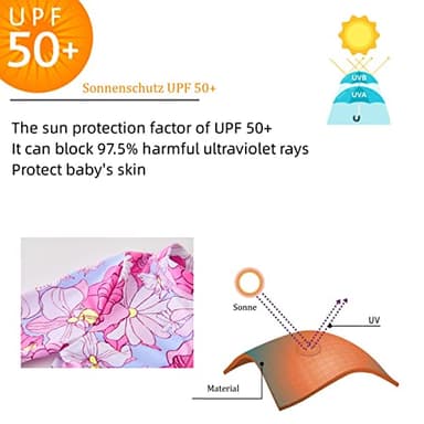 UMELOK Toddler Girls Swimsuit One Piece Full Zip with Long Sleeve UPF 50+ Sun Protection Swimwear Rash Guard Shirts Pink Flower,18M - Image 4