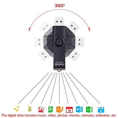 SeeDete 64GB USB Flash Drives, USB Stick, Thumb Drive Rotated Design, Memory Stick with LED Light for External Storage and Backup Data, Jump Drive, 3 Pack 64GB (3 Colors: Black Red Blue) - Image 3