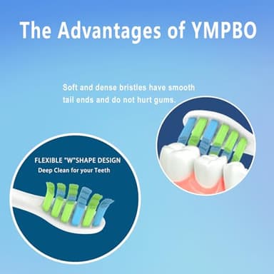 YMPBO 10 Pack Toothbrush Replacement Heads Compatible with 7AM2M AM100/AM105/AM111 Electric Toothbrush, Soft Brush Bristles, White - Image 3