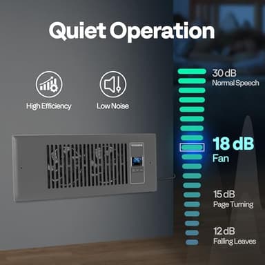 VIVOHOME Quiet Register Booster Fan with Opening 4" × 12" with Intelligent Thermostat 10-Speed Control, 13.8" x 5.5" Vent Cover, Smart Register Vent for Room Floor Wall, Gray - Image 6