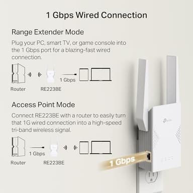 TP-Link BE3200 Wi-Fi 7 Range Extender RE223BE w/Ethernet Port | 3.2 Gbps Dual-Band Wireless Repeater | Internet Signal Booster for Home | Up to 2400 sq.ft, 64 Devices | MLO, EasyMesh | No 6 GHz Band - Image 3