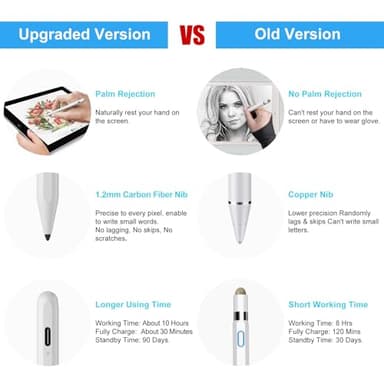 Stylus Pen for iPad (2025-2018) with Fast Charge Palm Rejection,FOJOJO Active Pencil for iPad10/9/8/7/6th,11th A16,Pro 11/13 M4,Air 11/13 M2/M3,Pro12.9,Air 5/4/3rd,Mini 7/6/5 - Image 3