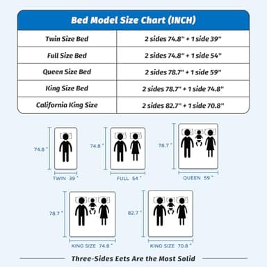 PNXDFC 3-Piece King Size Bed Rails for Toddlers, with Headboard Rod -Height Adjustable Baby' Safety Bed Rails Guard for King Size Bed(3Pack 78.7"x78.7"x74.8"-Gray) - Image 6