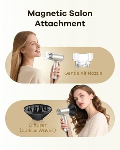 slopehill Travel Dual Voltage Hair Dryer with Diffuser, Ionic Blow Dryer for Women, High-Speed Fast Drying, Compact Lightweight Hair Blow Dryer,Portable Hairdryer European 110-120V/220-240V - Image 5