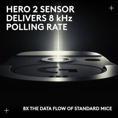 Logitech G PRO X Superlight 2 DEX Wireless Gaming Mouse, 60g pro-Grade Right-Handed Mouse with 5 programmable Buttons, USB-C Charging, 44k DPI Sensor, up to 8 kHz Polling for PC/Mac - Black - Image 11