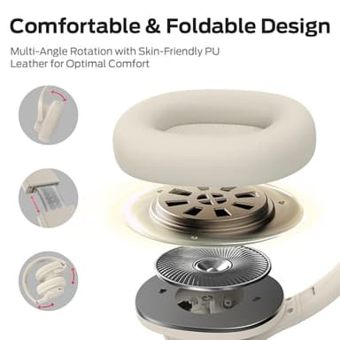 Monster Mission 200 Bluetooth Headphones, Wireless Headphones with 3 EQ Modes, Low Latency HiFi Stereo Foldable Lightweight Headset, 60H Playtime,Deep Bass for Home Office Cellphone PC Ect - Image 3