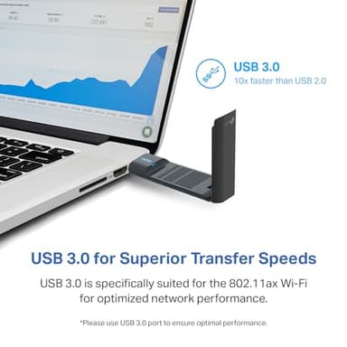 TP-Link AXE5400 WiFi 6E USB Adapter for Desktop PC (Archer TXE70UH) Tri-Band Wireless Network Adapter, Ultra-Low Latency, MU-MIMO, OFDMA, Refined Security, WPA3, Supports Windows 11/10 - Image 5