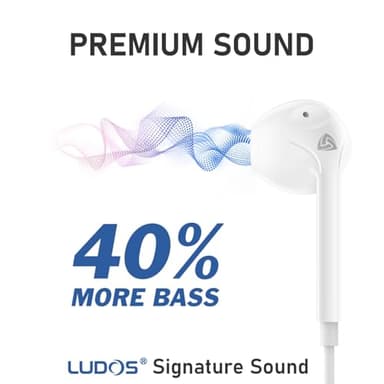 LUDOS Zenith USB C Headphones for iPhone 17 16 15 Pro Max Plus Air iPad Pro Air, 2 Years Warranty, USB-C Earbuds for Samsung Galaxy S24 S23 Ultra S22 S21 S20 A55 A54 A53, USB Type C Earphones - White - Image 8
