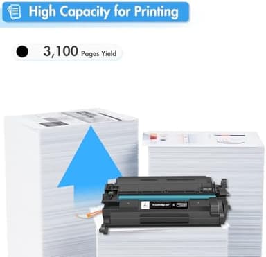 Your Lists - Image 4