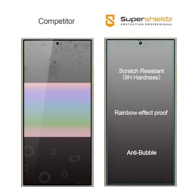 Supershieldz (3 Pack) Designed for Samsung (Galaxy S24 Ultra) Tempered Glass Screen Protector, Anti Scratch, Bubble Free - Image 2