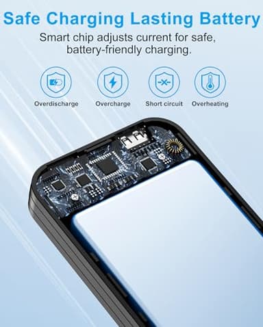 Portable Charger, 12000mAh 22.5W Type C Fast Charging Power Bank with Built-in Cables & Wall Plug, External Battery Bank with LED Display, Travel Essential Battery Pack for iPhone, iPad, Samsung Black - Image 6