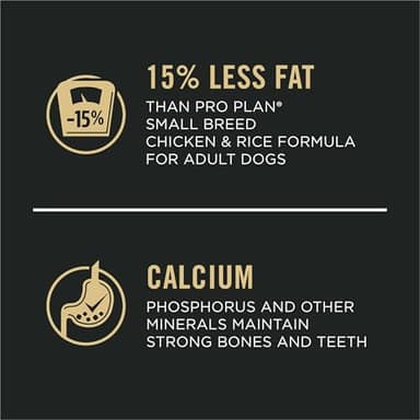 Purina Pro Plan Small Breed Weight Management Dry Dog Food, Shredded Blend Chicken and Rice Formula - 6 lb. Bag - Image 4